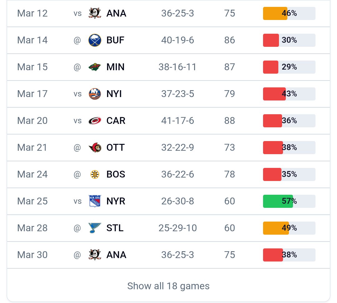 CapWages tweet media