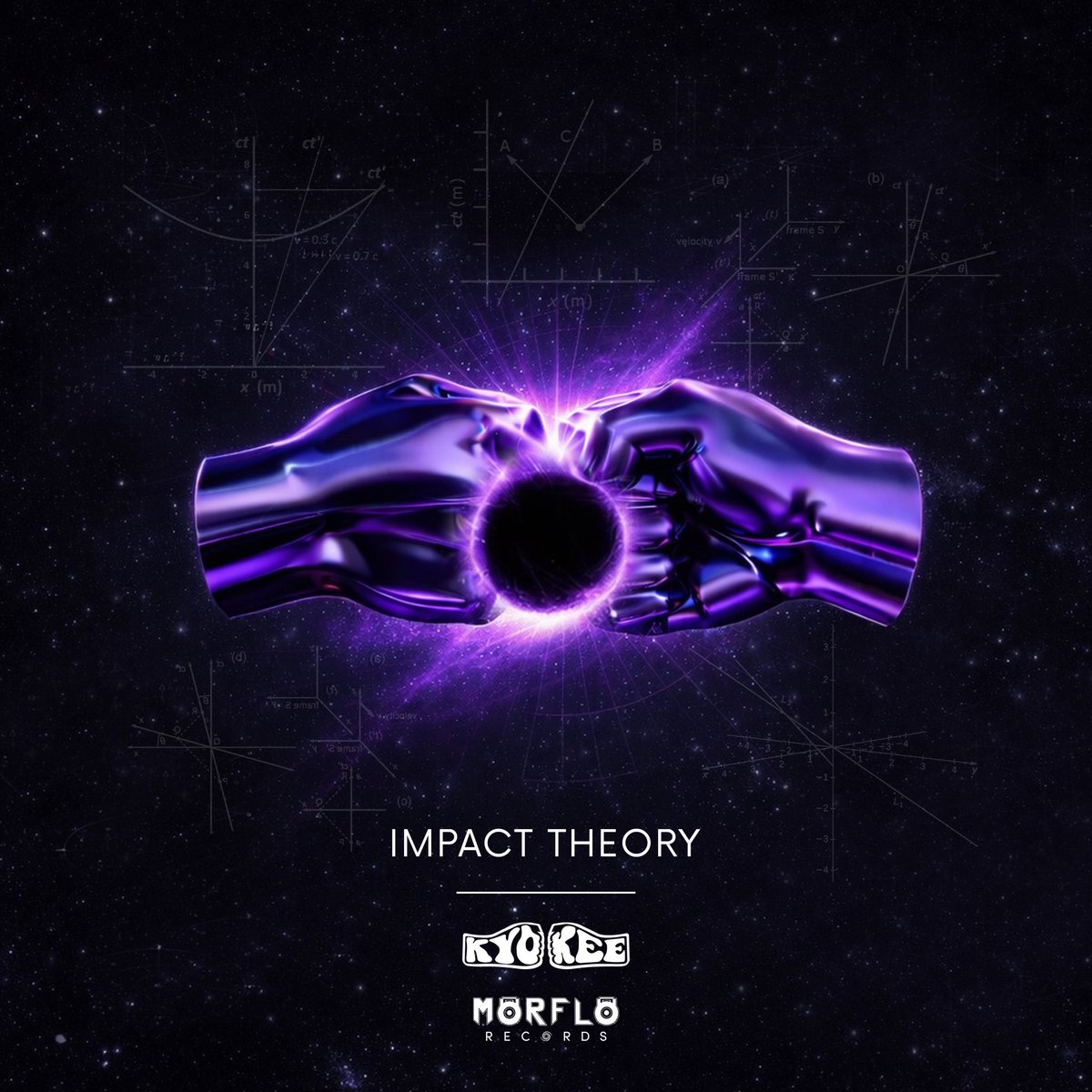 MorFlo Records tweet media