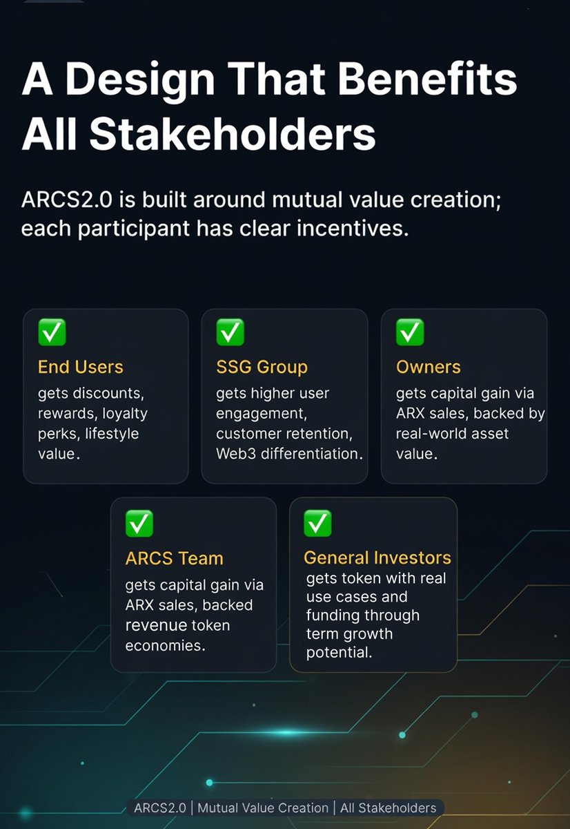 ARCS(ARX)_official tweet media