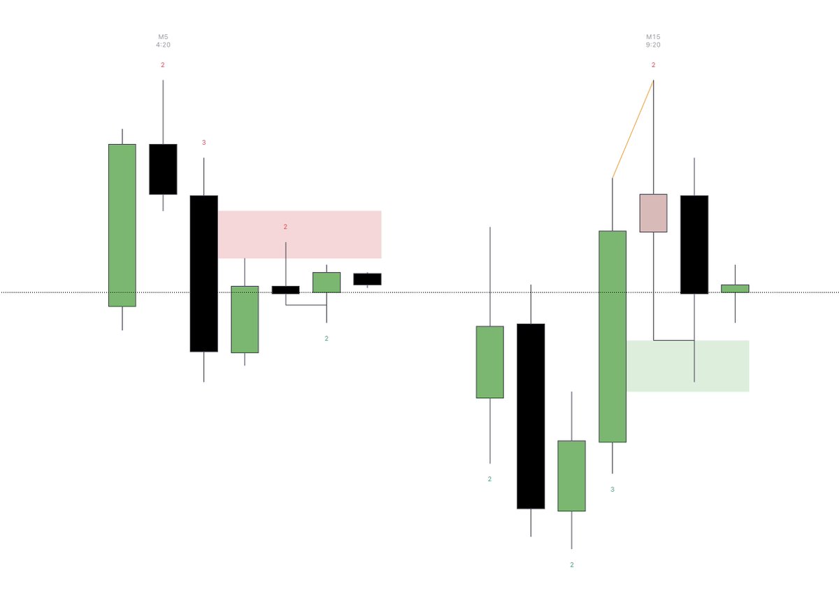 Herman Trading tweet media