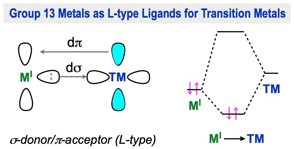 Boron-Chem-Research tweet media