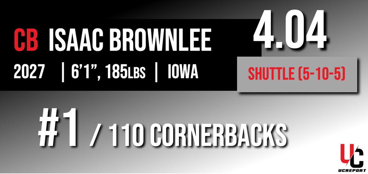 Isaac Brownlee tweet media