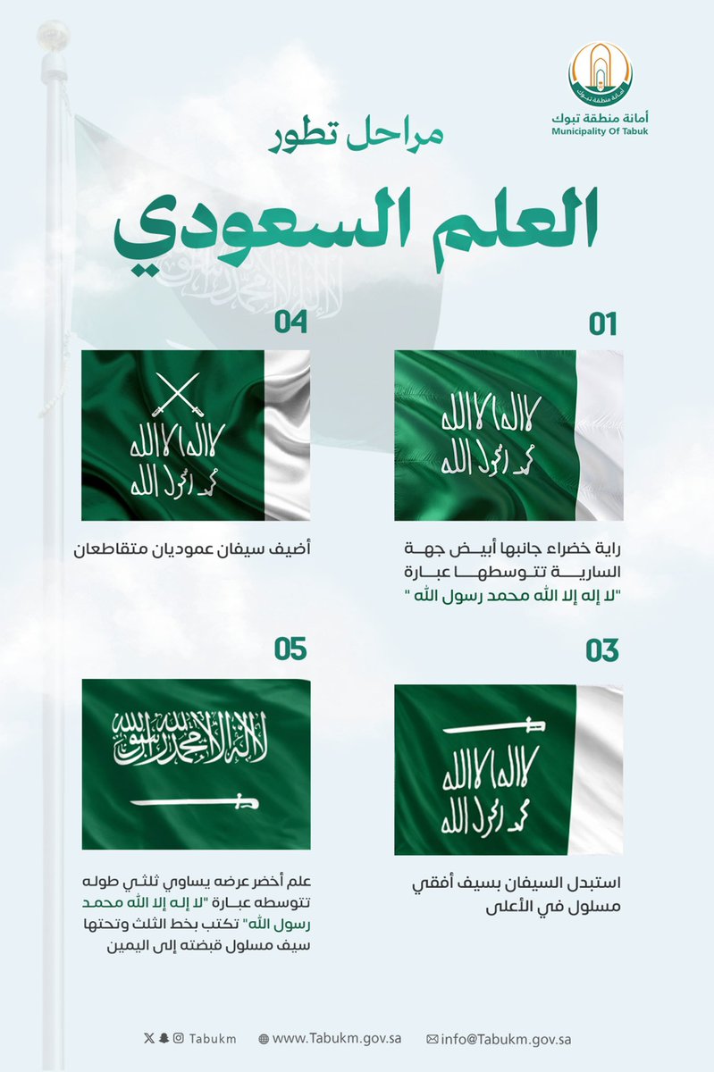 أمانة منطقة تبوك tweet media