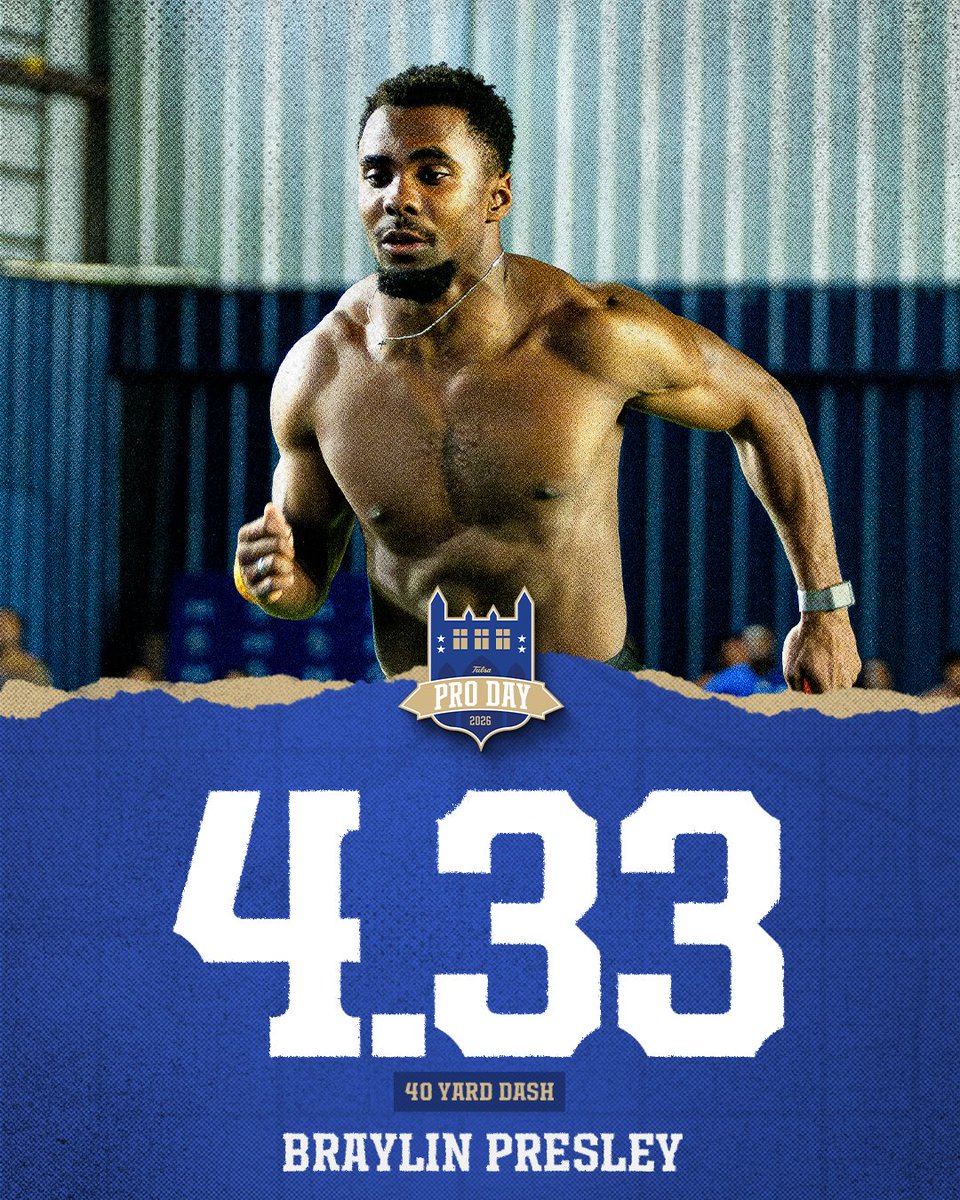 Tulsa Football tweet media