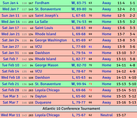 RollSpides 🕷 tweet media