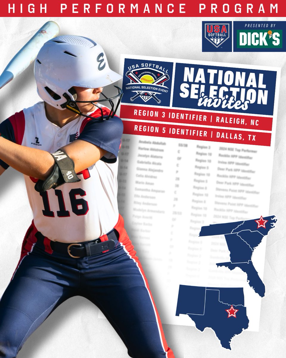 USA Softball tweet media