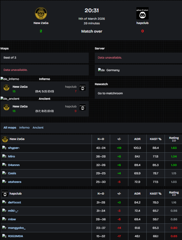 New ZaGa tweet media