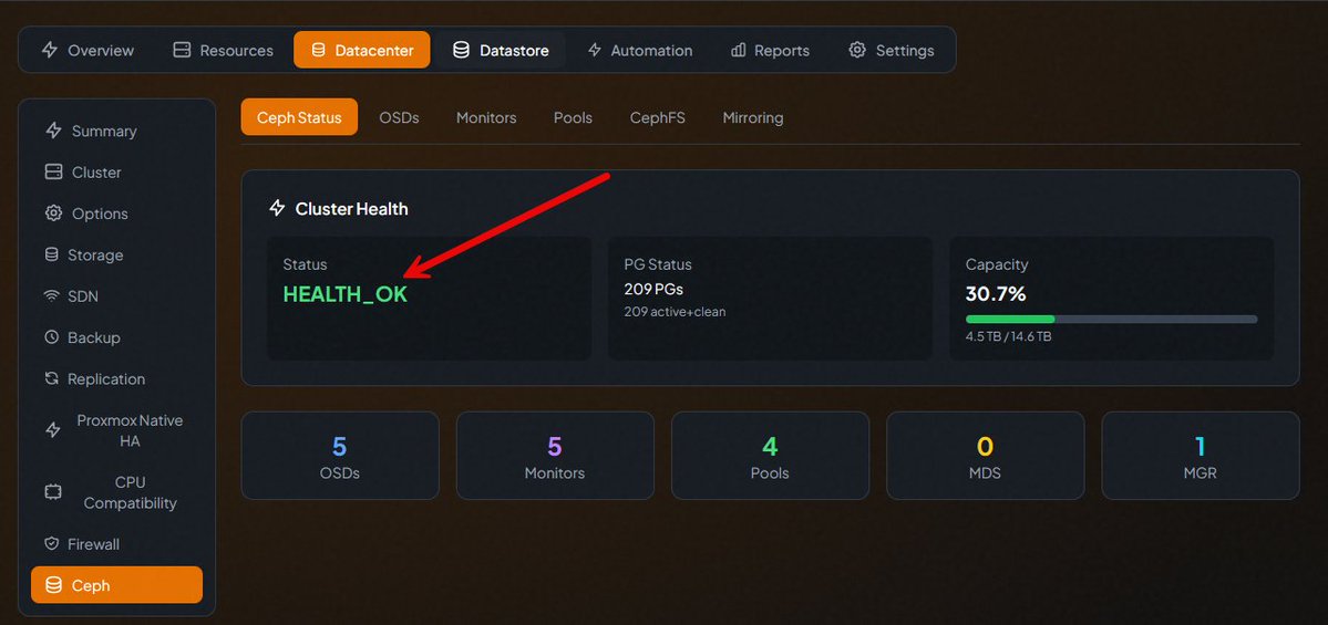 Brandon Lee tweet media