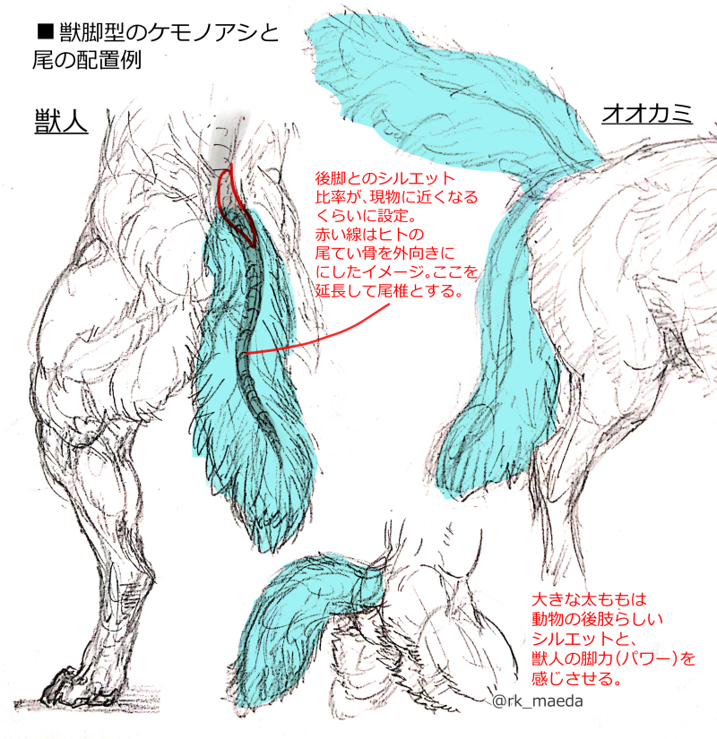 ブラロア1の狼ユーゴの尾がこのサイズなの好感度高い。
