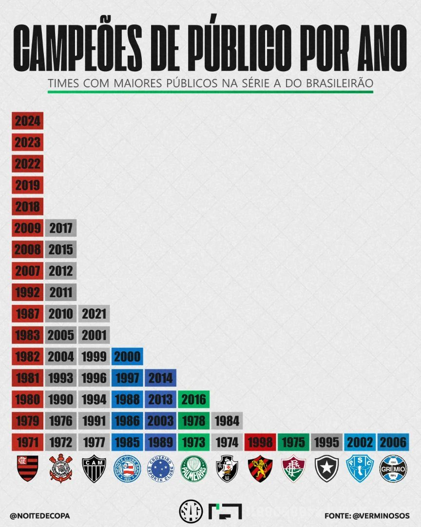 Sergio Toelho tweet media