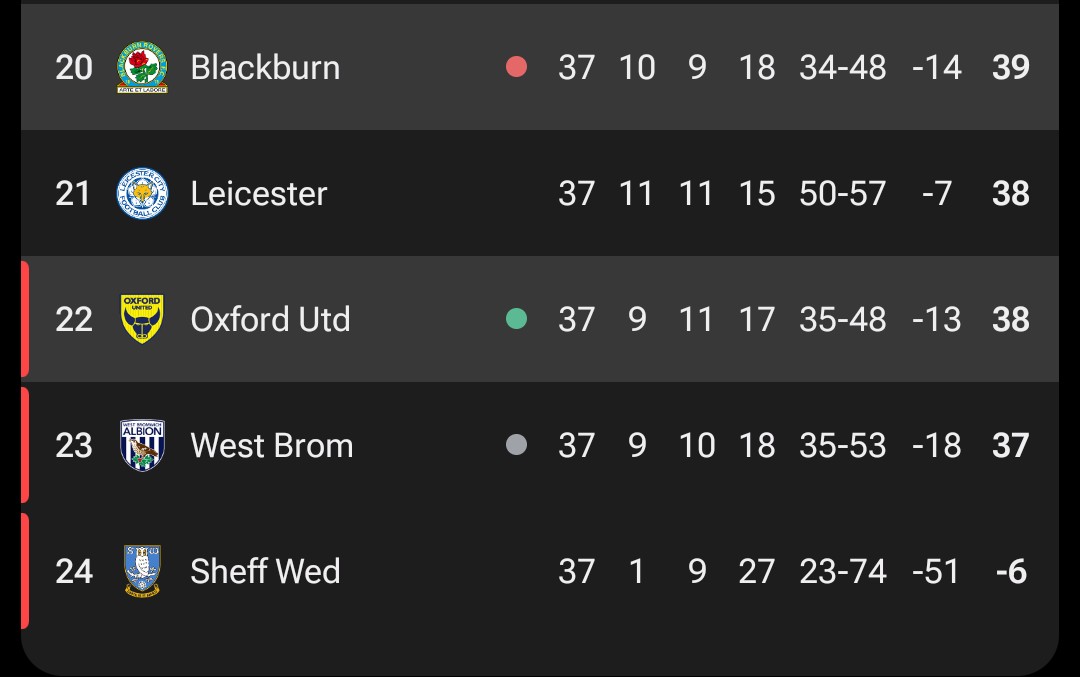 Req💎𓅪 tweet media