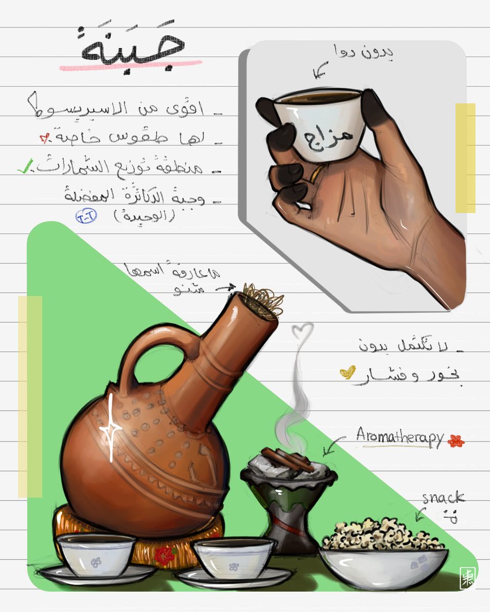 رسمة اليوم ☕️
✨️جَبَنَة✨️