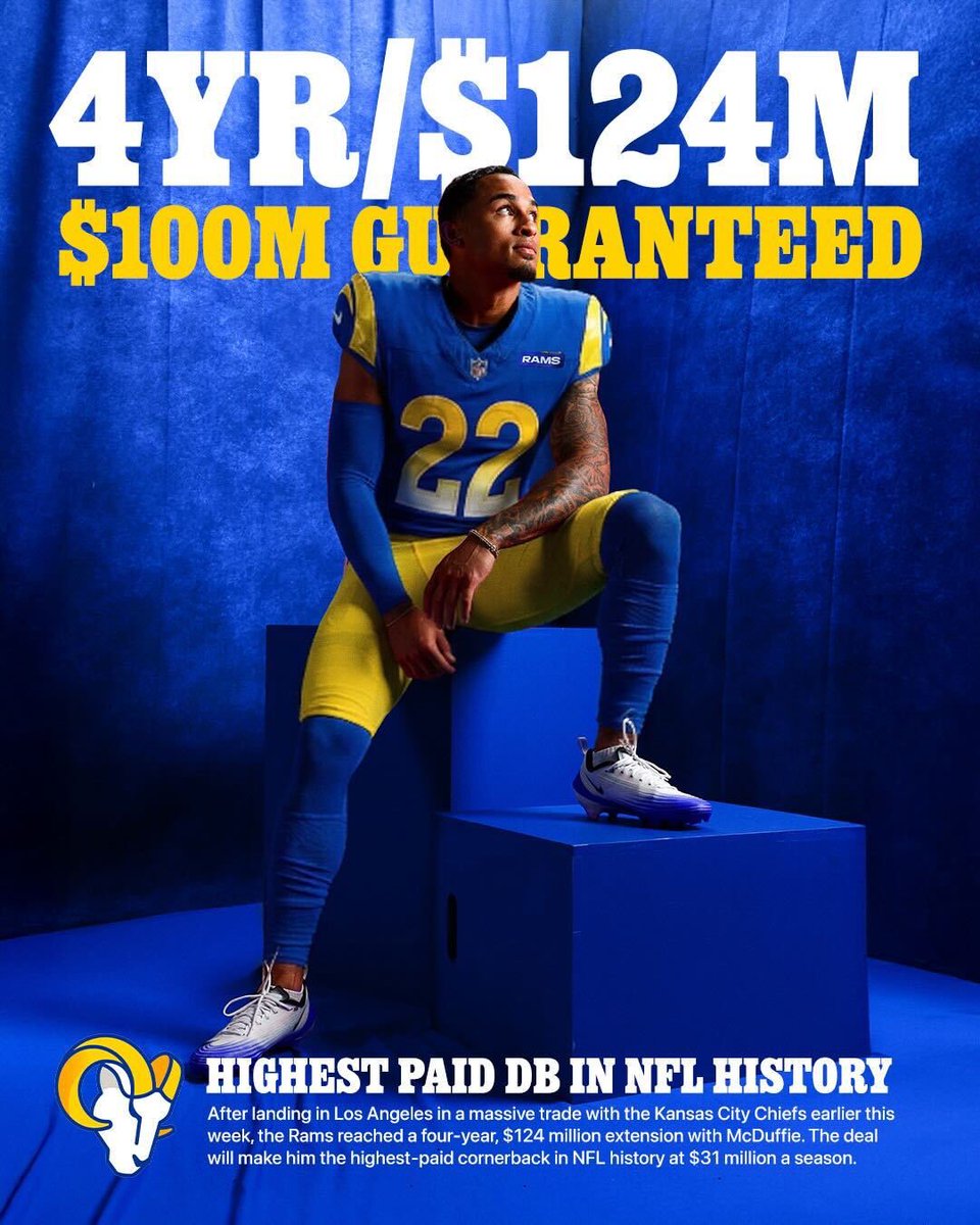 CAA Football tweet media