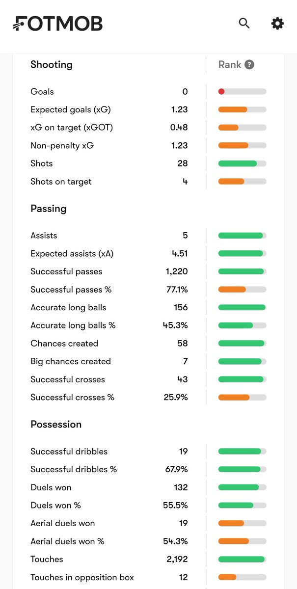 amberleaf tweet media