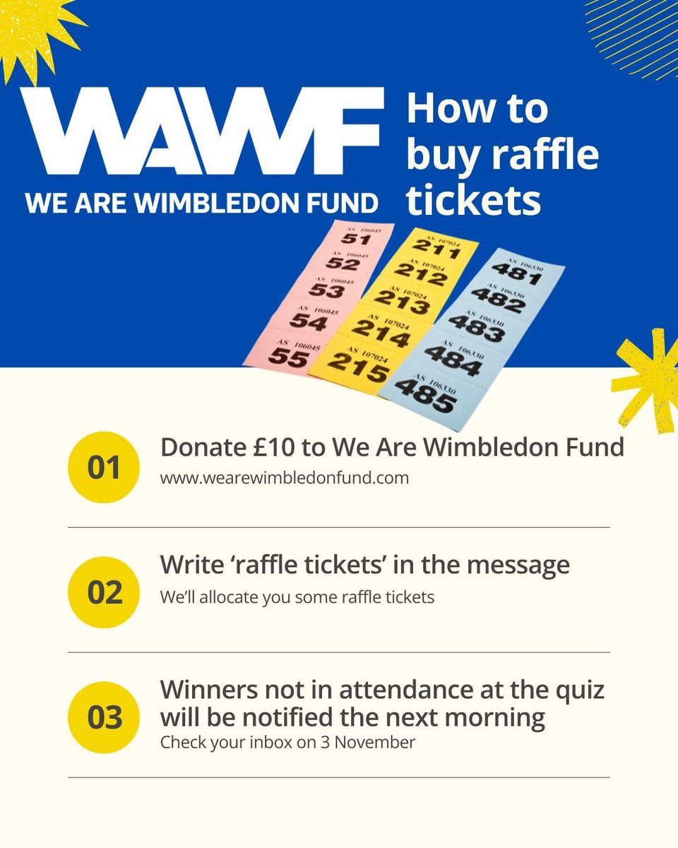 We Are Wimbledon Fund tweet media