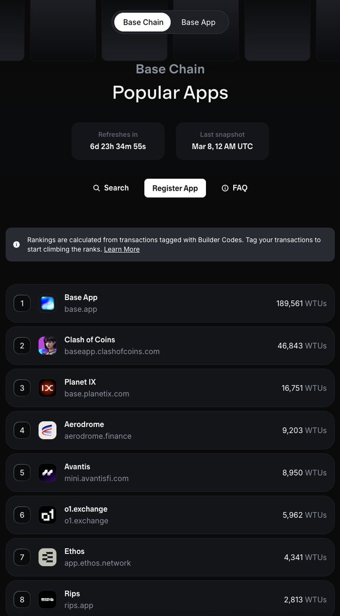 nick.base.eth 🛡 tweet media