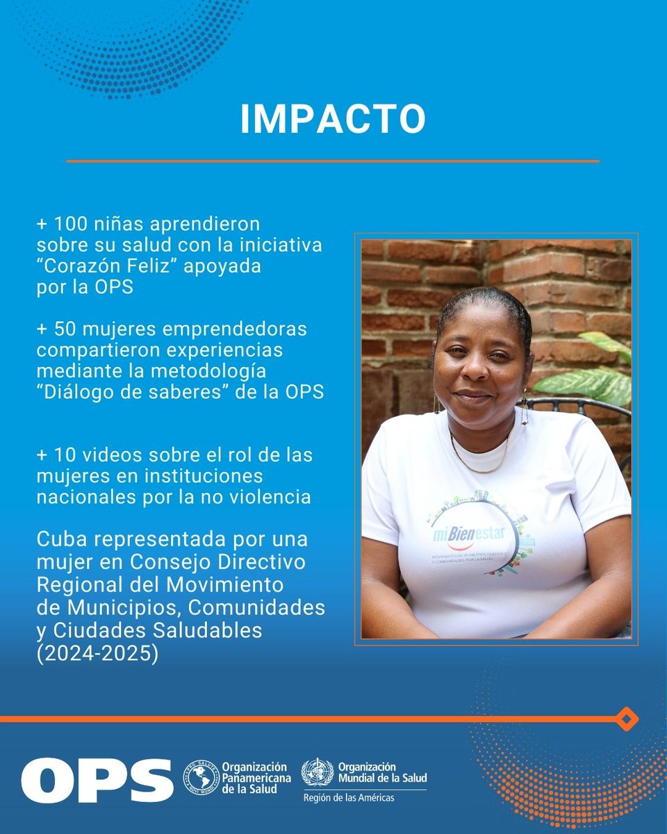 opscuba's tweet photo. La cooperación de la OPS también llega a espacios comunitarios e institucionales, con acciones que fortalecen la salud de las mujeres.  💜

Resultado: más niñas y mujeres informadas, más intercambio entre ellas y más voces femeninas contra la violencia. ✊🏽💬 https://t.co/GIOmEcytWm