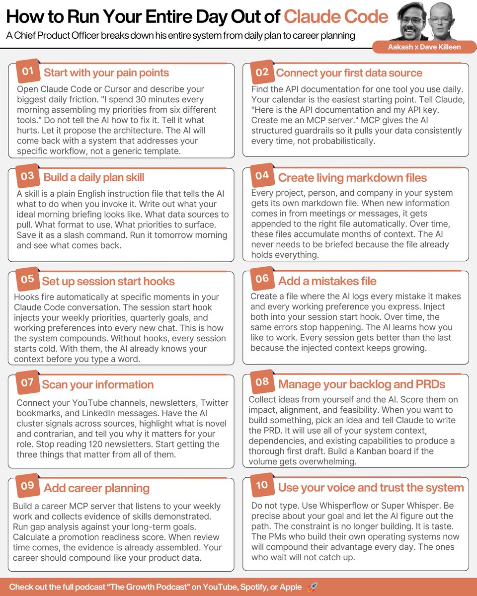 Aakash Gupta tweet media