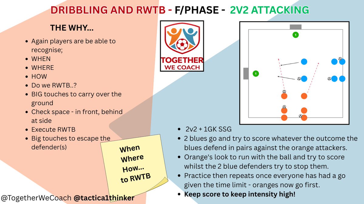 Together We Coach tweet media