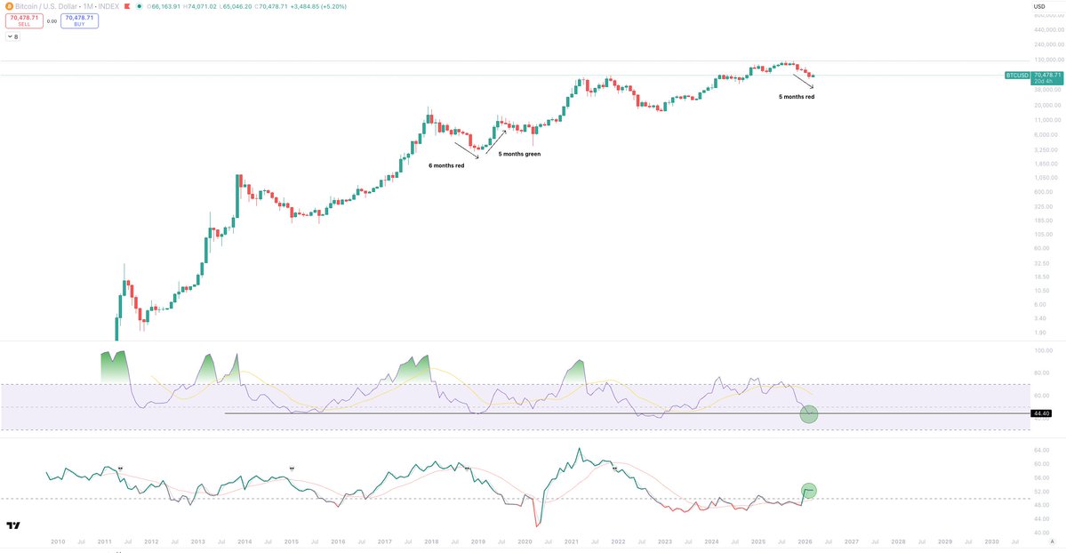 Sykodelic 🔪 tweet media