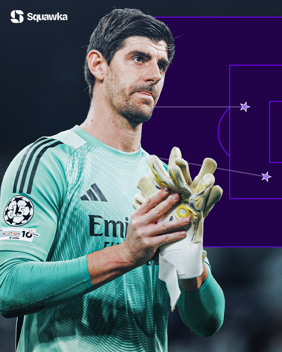 Squawka's tweet photo. Thibaut Courtois is just the second goalkeeper to assist multiple goals in a single edition of the UEFA Champions League after Molina for Deportivo in 2003/04. 

🅰️ vs. Kairat
🅰️ vs. Man City 

One for Mbappe and one for Valverde. 🤝 https://t.co/JtDMM4R7fr