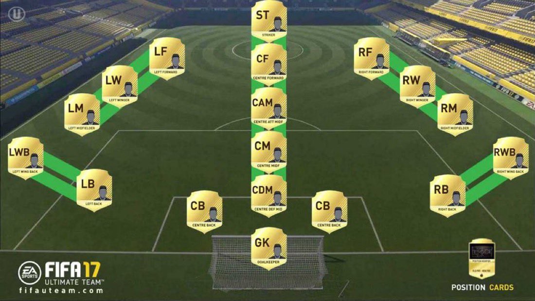 POV: Valverde tonight