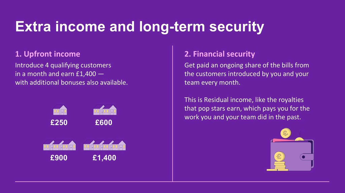 IF you would benefit from an extra income working flexible hours from home in the pockets of your day, pop me a message &amp; let's have a chat 👍

Call/WhatsApp 07799 268213 📱