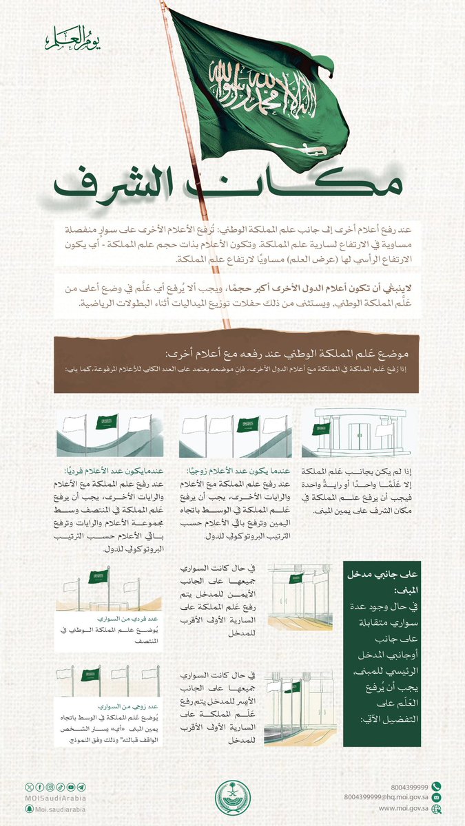 marran99's tweet photo. مكان الشرف للعلم ..

 #يوم_العلم #وزارة_الداخلية https://t.co/MsxU8cOKjq