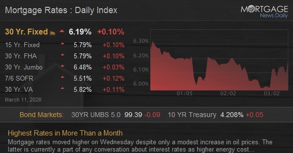 Chae H. Bae (303) 351-5500 tweet media