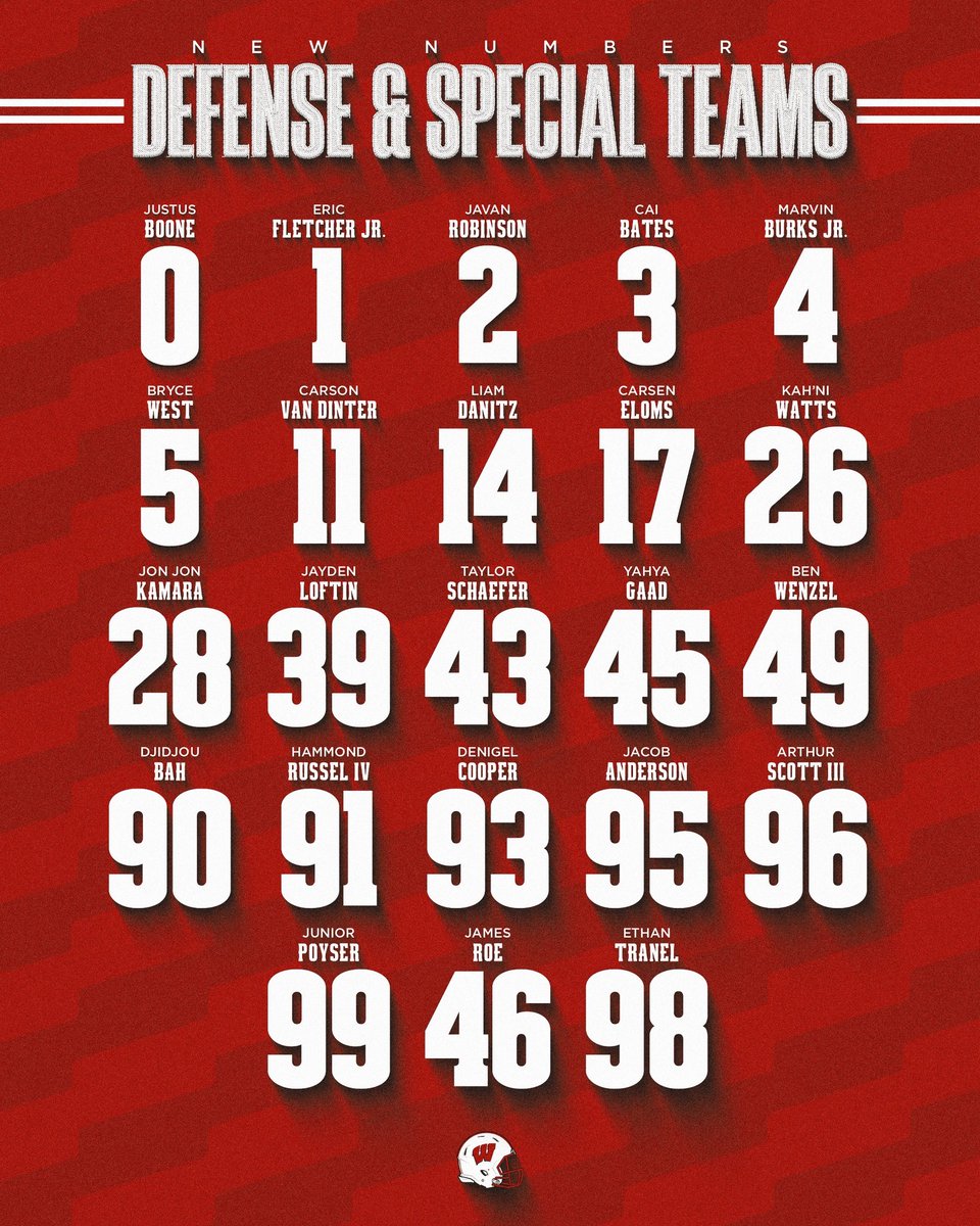 Wisconsin Football tweet media