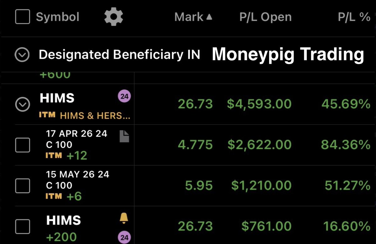 MoneyPig Trading tweet media