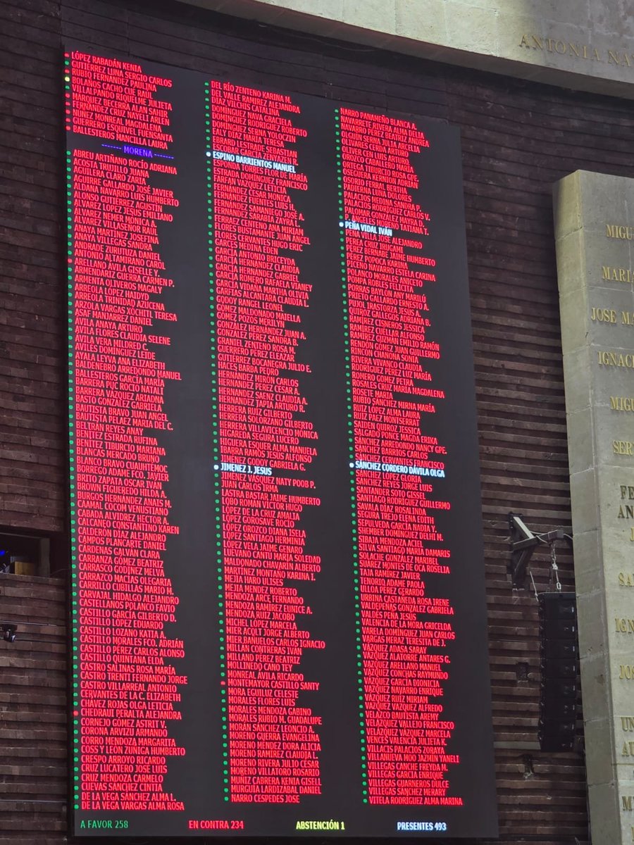 Juan Ortiz 🗳️👁🗨 tweet media