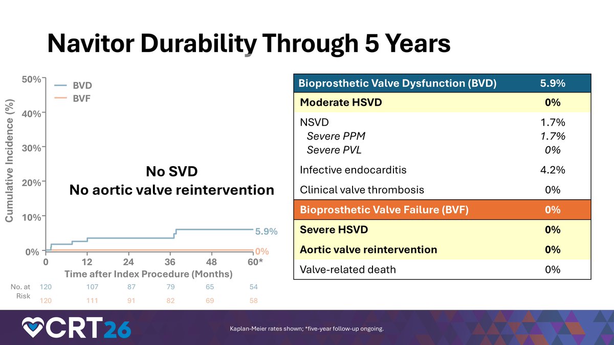 Dr. Gilbert Tang tweet media
