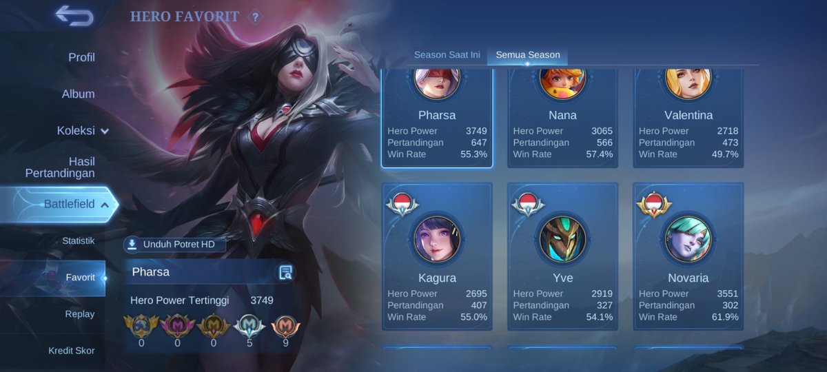 RichNoL_2's tweet photo. @mangkeshbor Ikut bg ane player mid https://t.co/VD6mu7Fl4h
