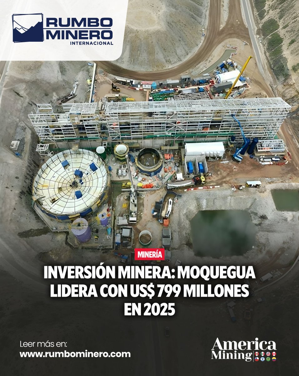 rumbominero's tweet image. ⛏️📊 Moquegua lidera la inversión minera en Perú.
Le siguen Áncash, Arequipa y Apurímac, regiones que concentran cerca del 49% del total nacional. 🇵🇪

👉 Más detalles: t1p.de/rmk0s

#InversiónMinera #MineríaPeruana #Moquegua #DesarrolloRegional #Economía
