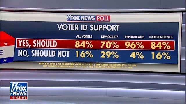 RNC Election Integrity tweet media