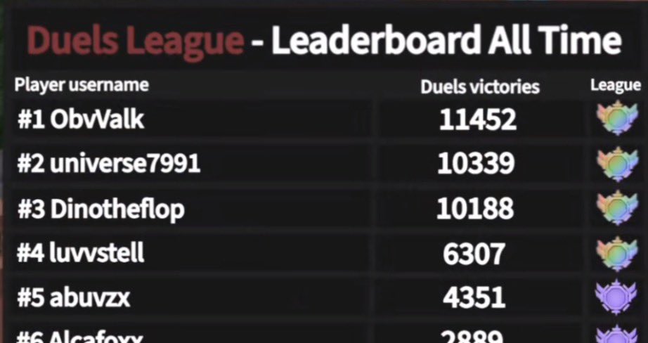 MM2 Facelis leaks tweet media