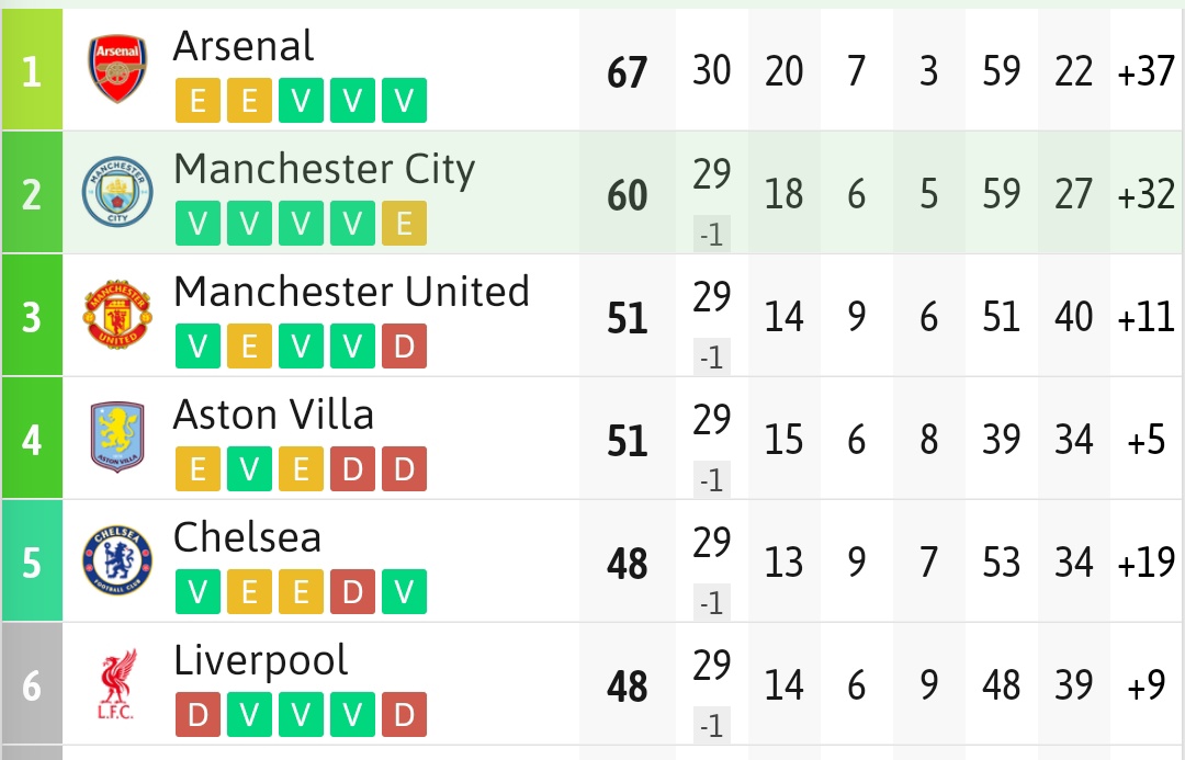 FerElTomateAzul 🦇🇪🇦 tweet media