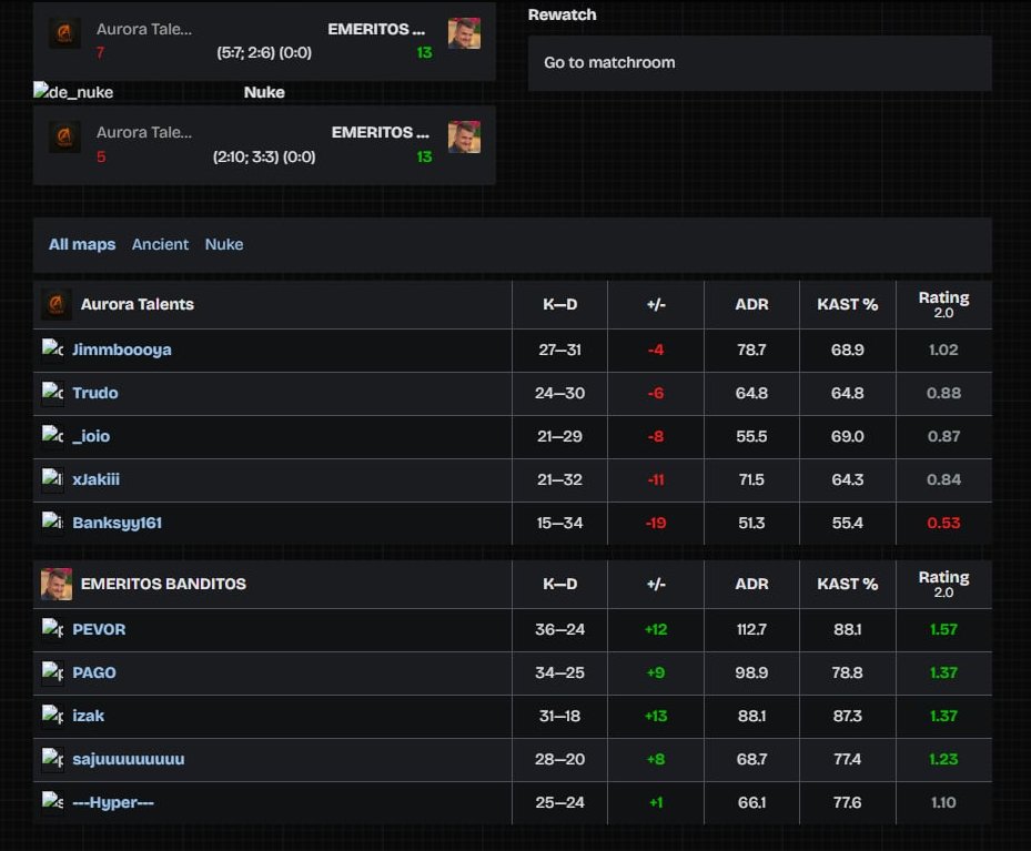 beka z esportu tweet media