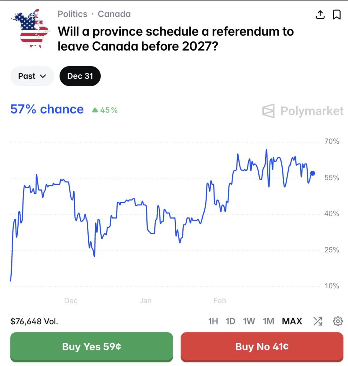 Tablesalt 🇨🇦🇺🇸 tweet media