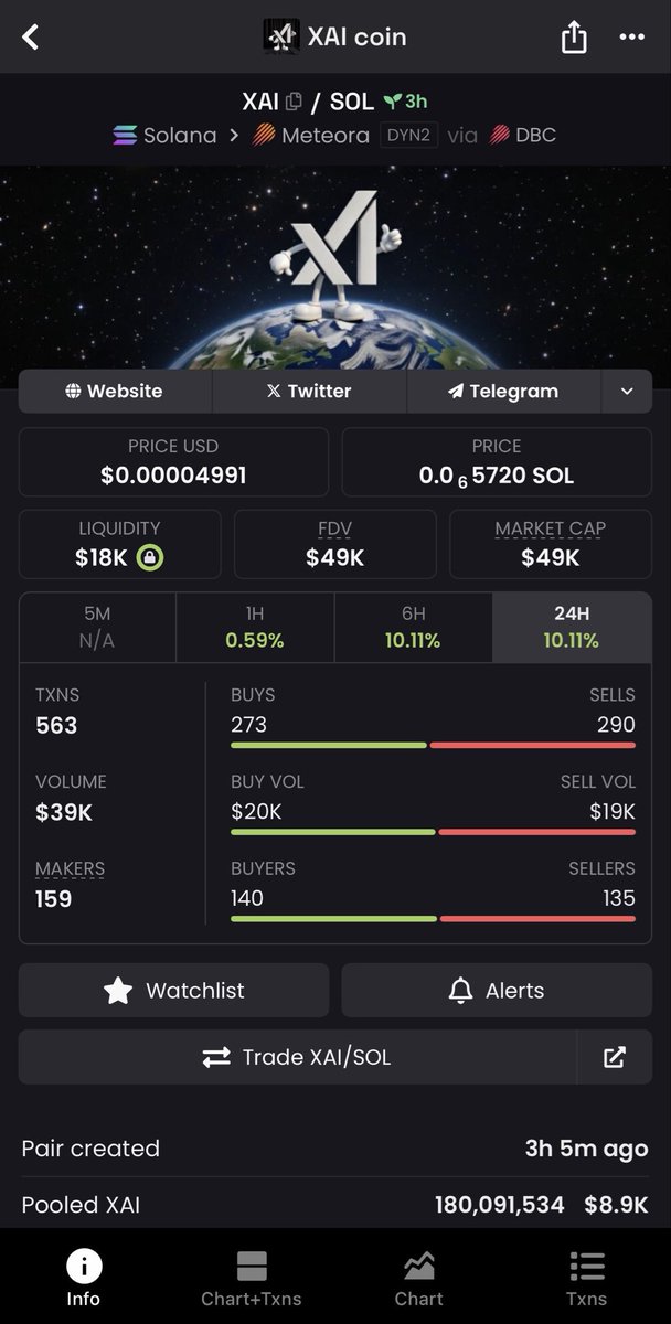 DEX has been secured 🔒

No use of the dev fees, from us for community 💯

Help smash some rockets 🚀

Understand the Universe together ✨

$xAI