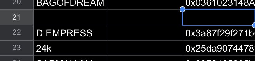 there’s this ‘special GTD’ list I’ve set out 

it’s for those who continue to support ‘relentlessly’. I keep editing / eliminating the temporary supporters 

if you want to be on this list, it’s simple; just keep and NEVER stop taking ad-VANTAGE

in the coming days; only Artist,