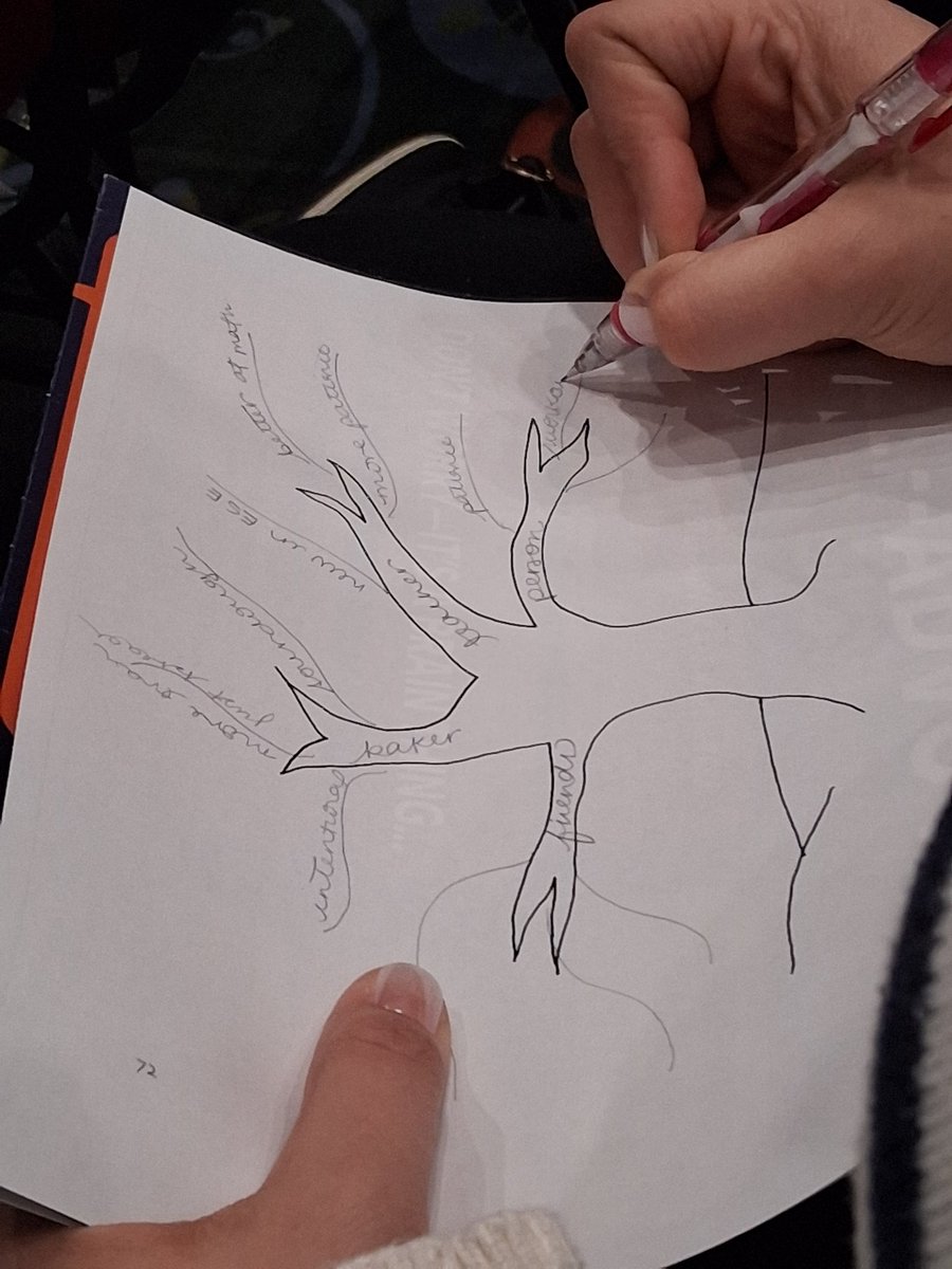 Marissa Kase Ed.D. tweet media