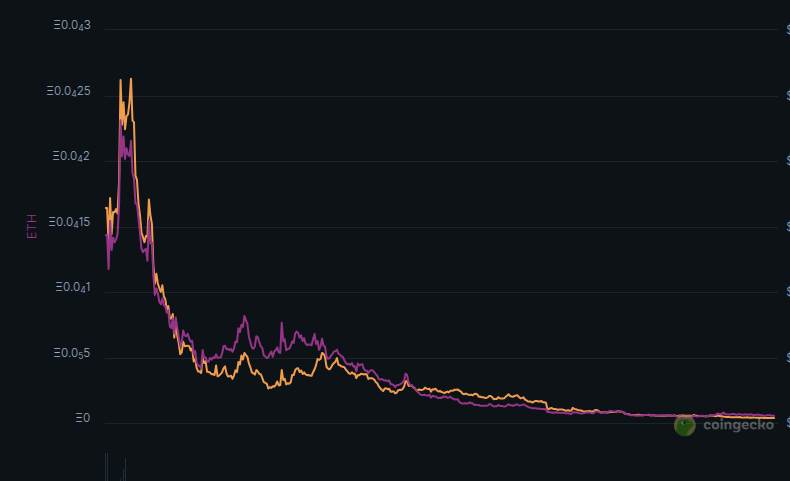 Evan Van Ness tweet media