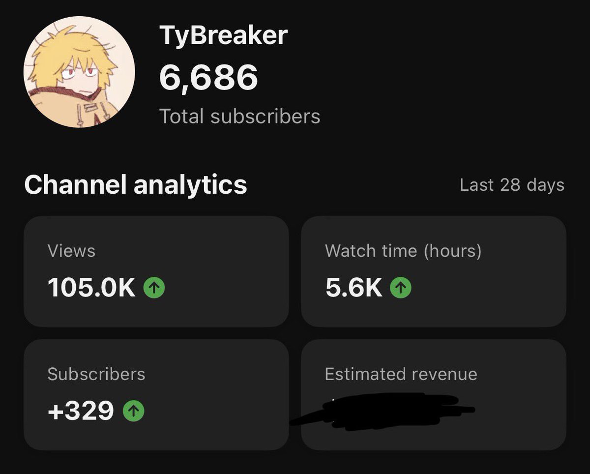 TyBreaker tweet media