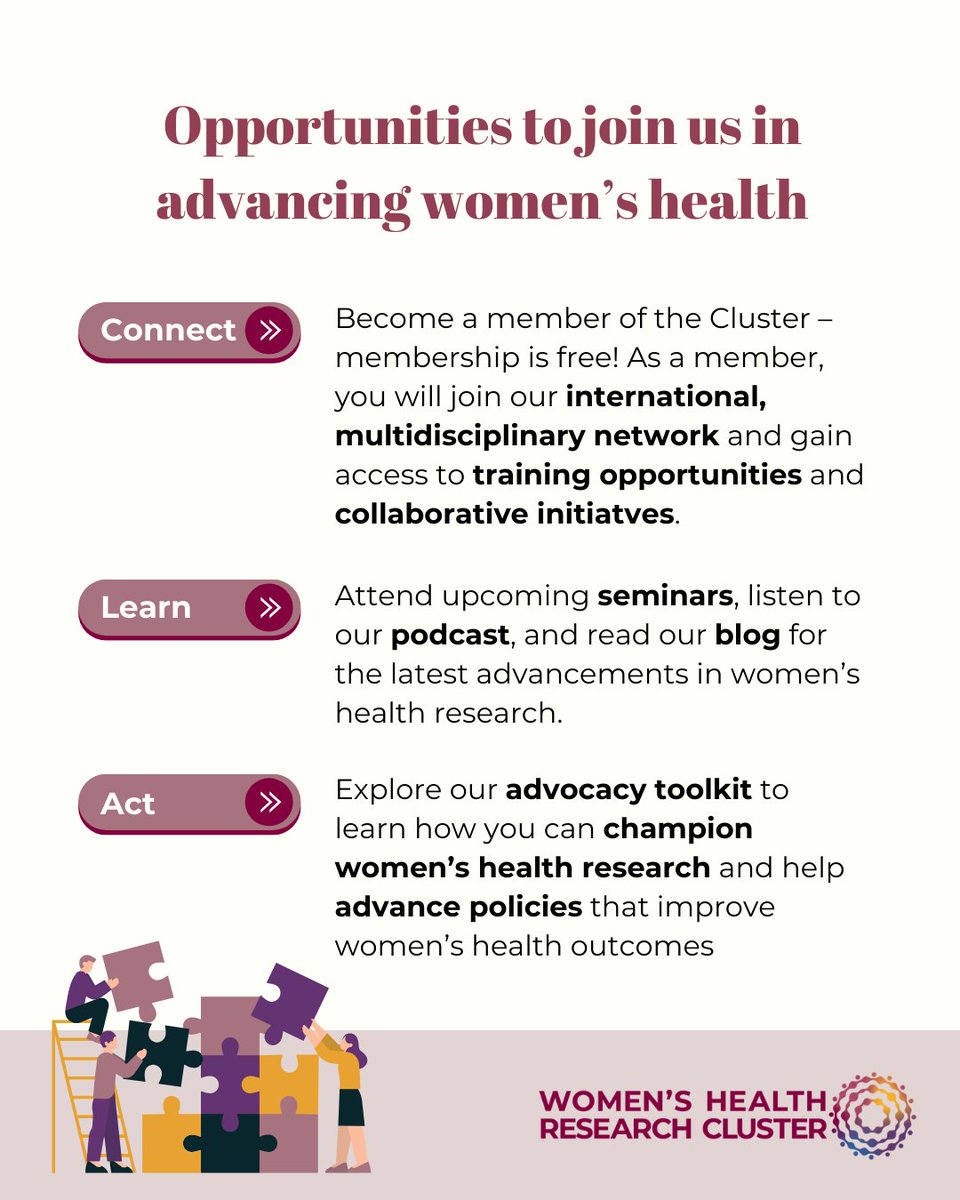 Women's Health Research Cluster tweet media