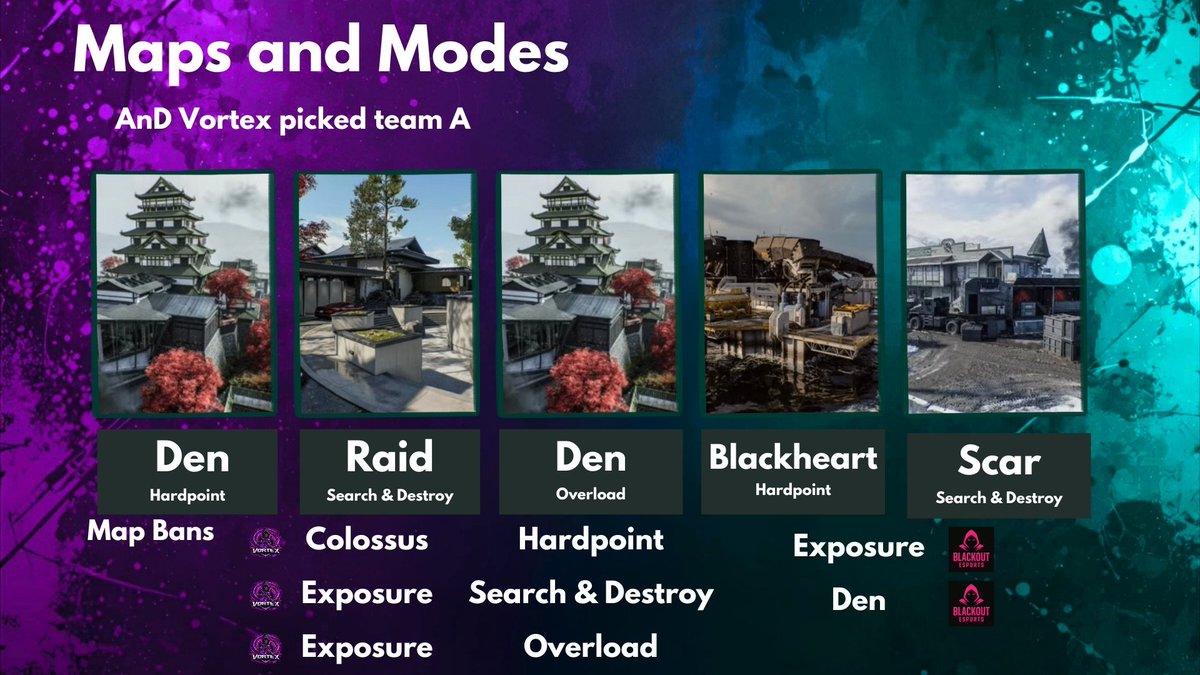 Armed n Dangerous tweet media