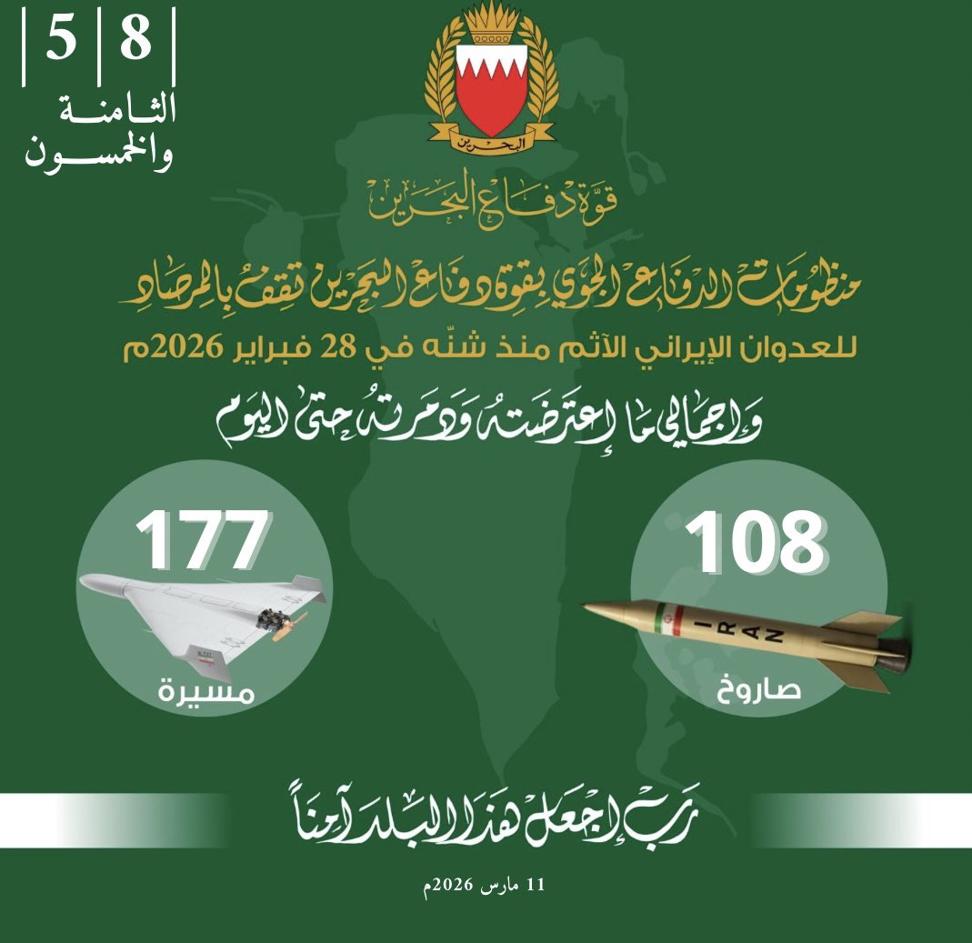 قوة دفاع البحرين tweet media