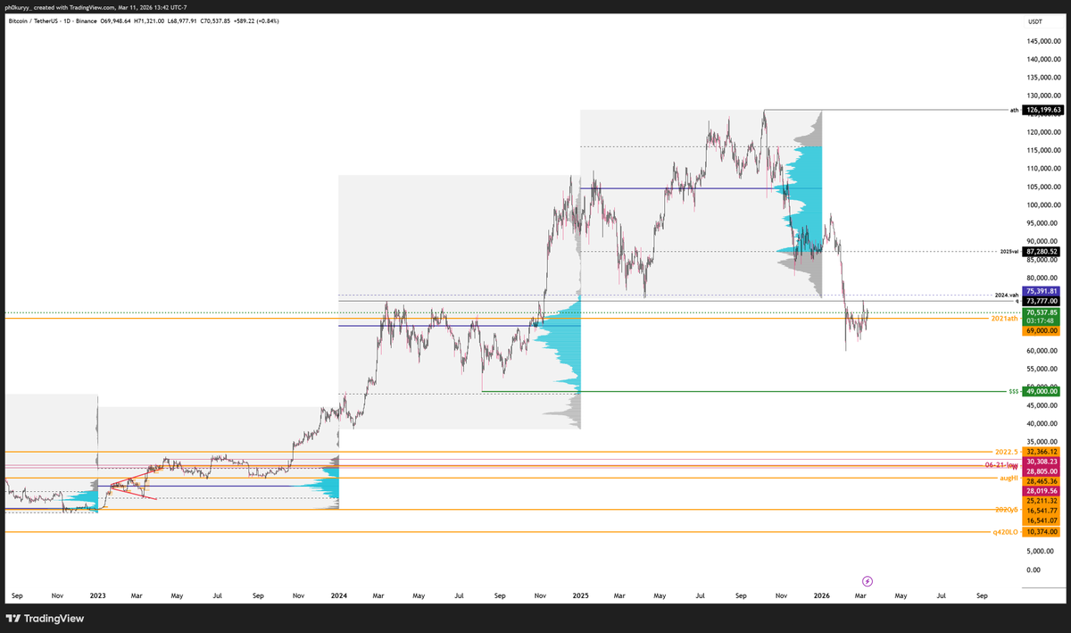 urida🍒🇲🇽🇷🇺(NEET arc) tweet media