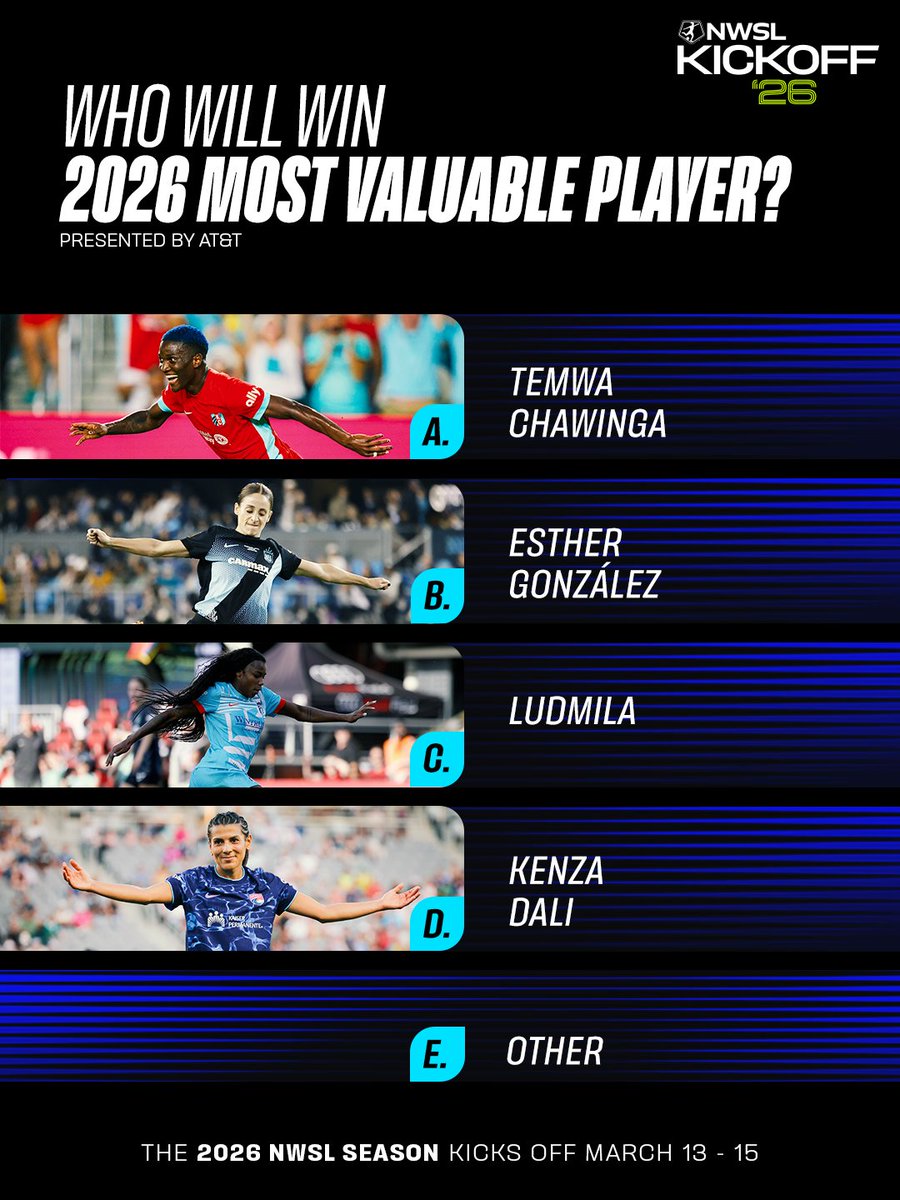 National Women’s Soccer League tweet media